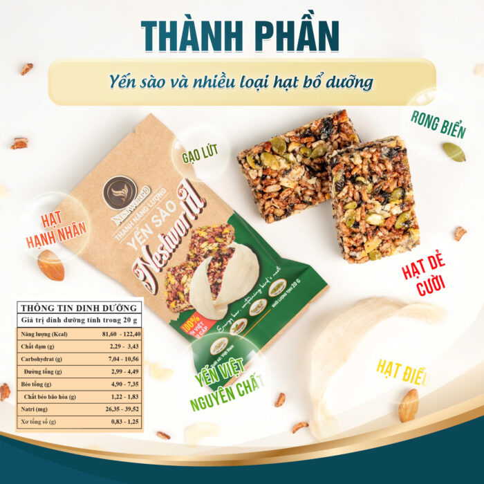 Thanh Năng Lượng Yến Sào Nestworld - Ảnh 2