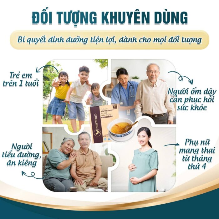 [COMBO 3 HỘP] - Tổ Yến Sấy Nguyên Chất Ăn Liền Nestworld - Ảnh 7