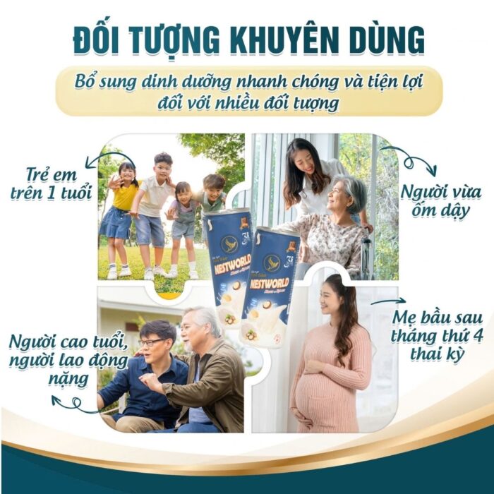 [ Combo 6 Lon] - Sữa Hạt Yến Sào Nestworld Macca Và Hạt Sen - Ảnh 6