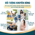 [Combo 2 Set 6 Lon] - Sữa Hạt Yến Sào Macca Và Hạt Sen - Ảnh 6