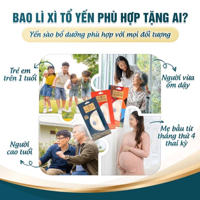 [Combo 5 Tặng 1] - Bao lì xì tổ yến tinh chế Nestlux R 5g - Ảnh 7